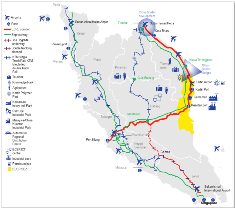 Railways play a key role in expanding international trade – Railhow